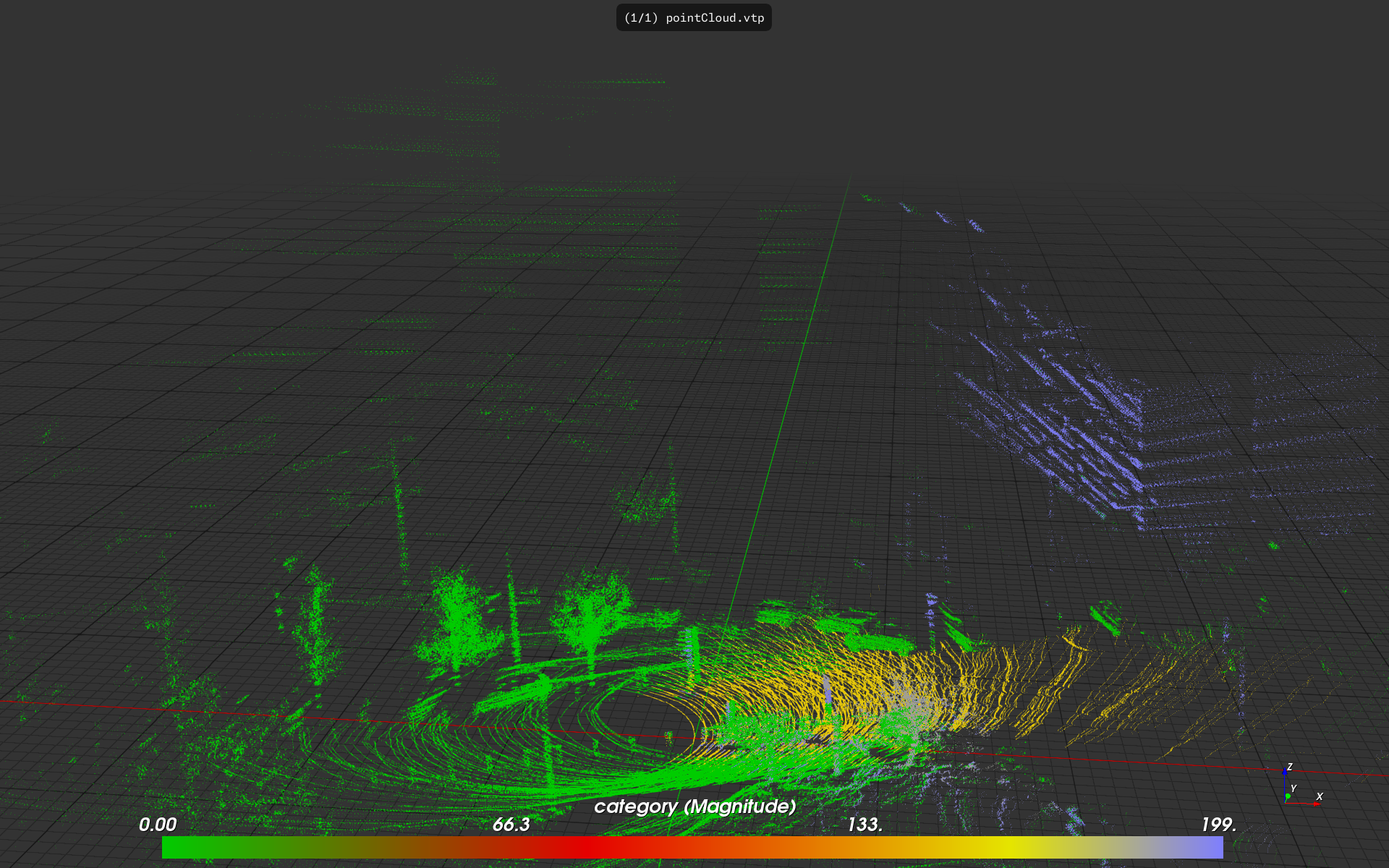Point cloud rendering using sprites